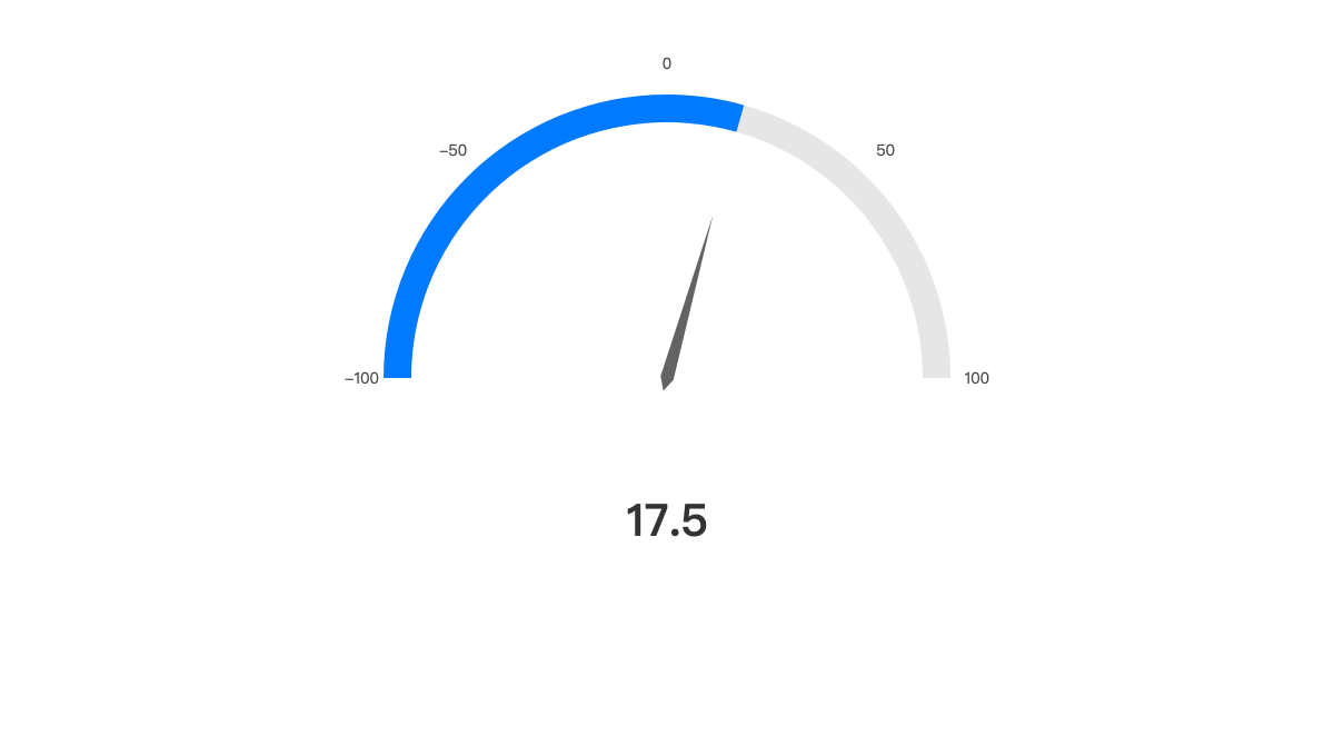 nps_analysis