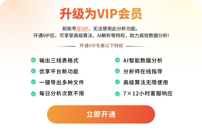 升级VIP弹窗